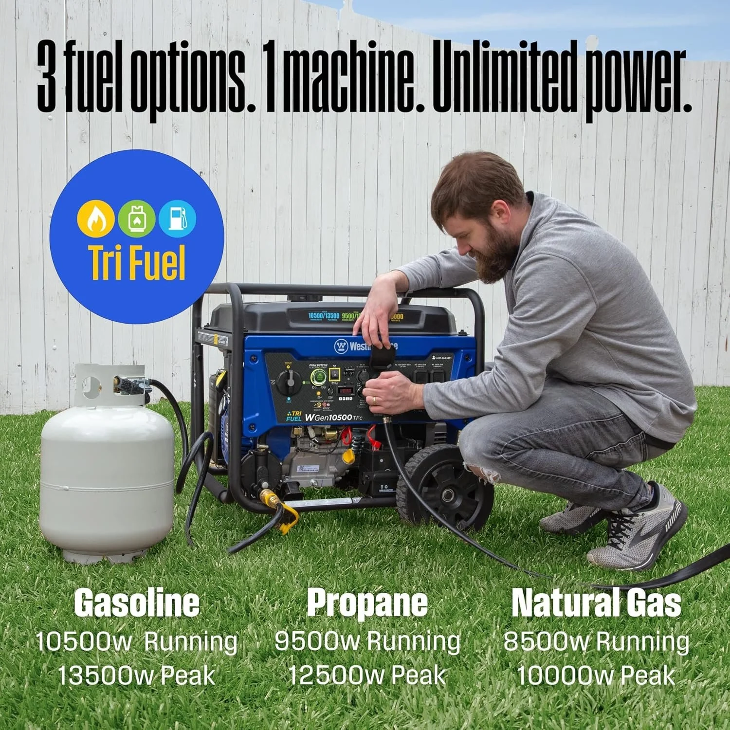 Westinghouse 13,500W Dual Fuel Portable Generator - Image 3