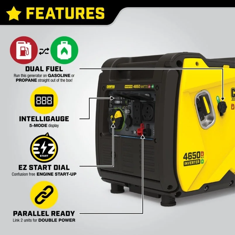 Champion 3650/4650W Dual Fuel Portable Inverter Generator - Image 5