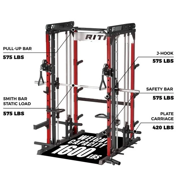 RitFit Smith Machine Home Gym Package