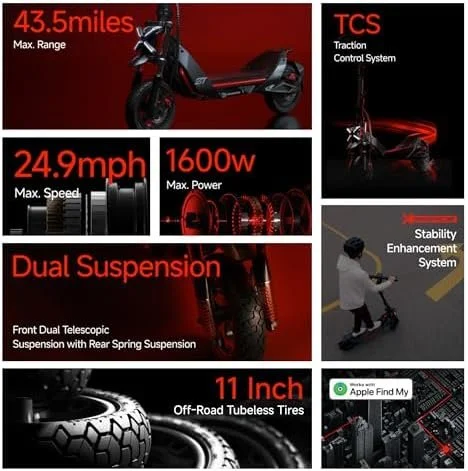 Segway 1600W Off-Road Electric Scooter with Dual Suspension, 43.5 Mile Range - Image 5