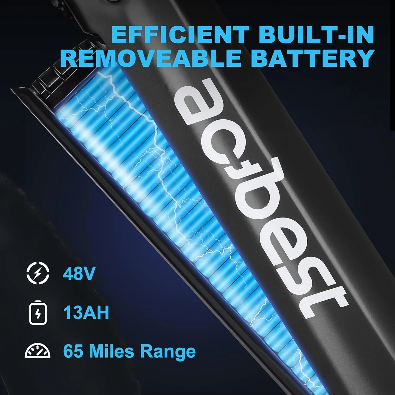 1400W All-Terrain Mountain Electric Bike with 65 Mile Range - Image 2