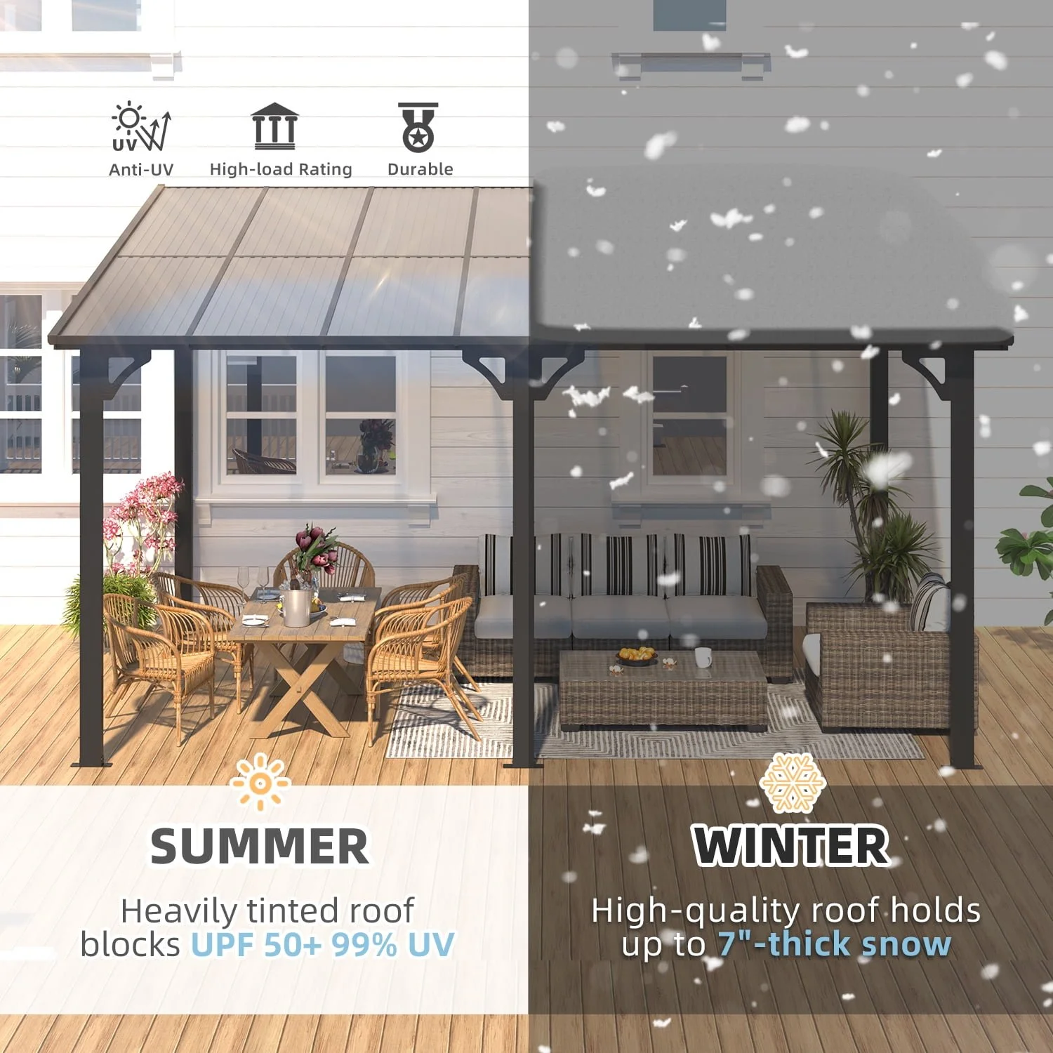Aecojoy 10 x 14 ft Aluminum Patio Cover, Dark Gray - Image 2